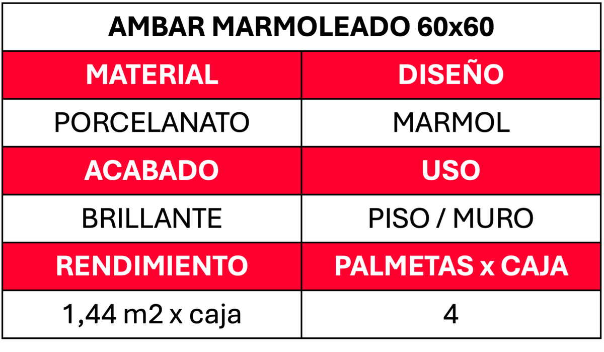 Porcelanato 60x60 Ambar Marmoleado (1.44m2xcj)