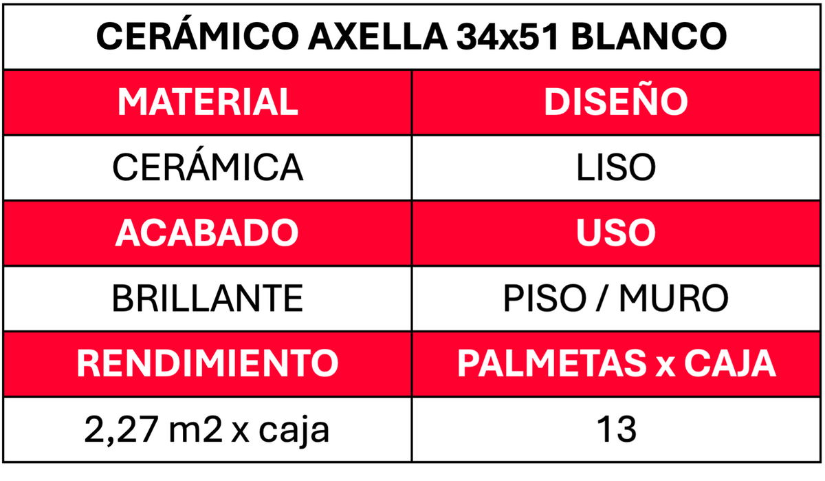 Ceramico Muro 34x51 Axella Blanco 2.27mt2xcj