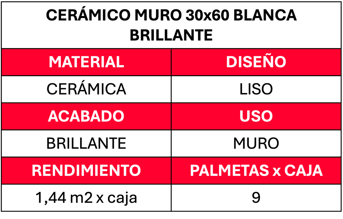 Ceramico Muro 30x60 Blanca Brillante 1.44mt2xcj