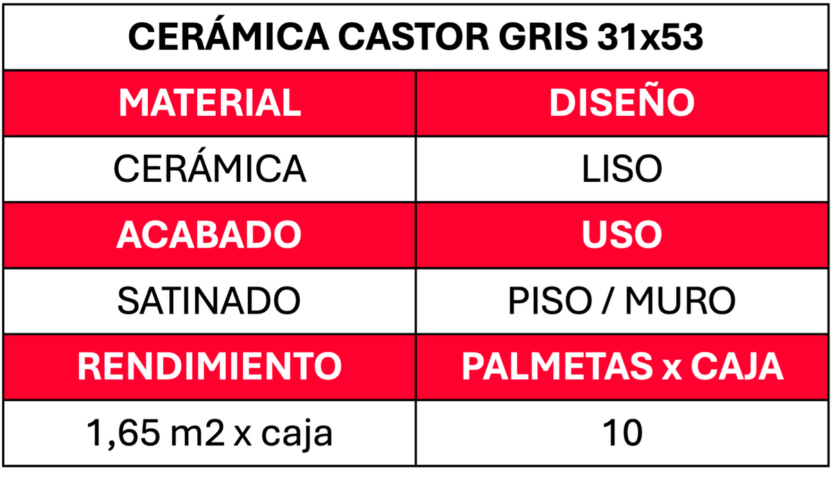 Ceramico Piso Muro 31x53 Castor Gris 1.65mt2xcj