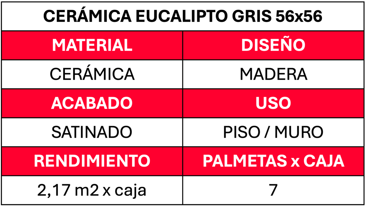Ceramico Piso 56x56 Eucalipto Gris 2.17mt2xcj