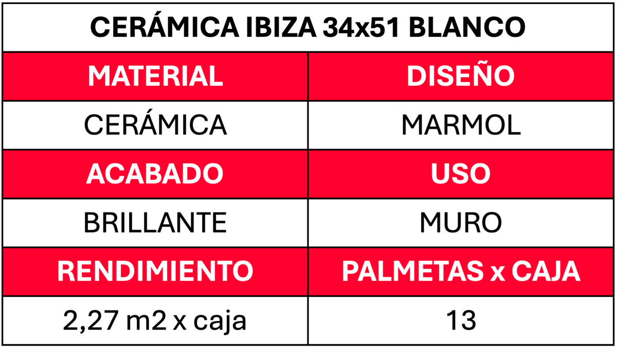 Ceramico Piso Muro 34x51 Ibiza Blanco 2.27mt2xcj