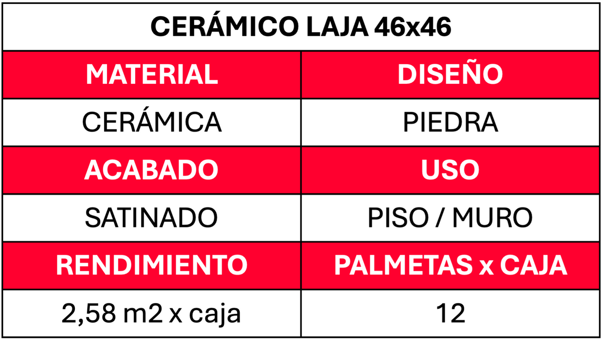 Cerámica piso 46 X 46 Laja (2,58M2 x Caja)