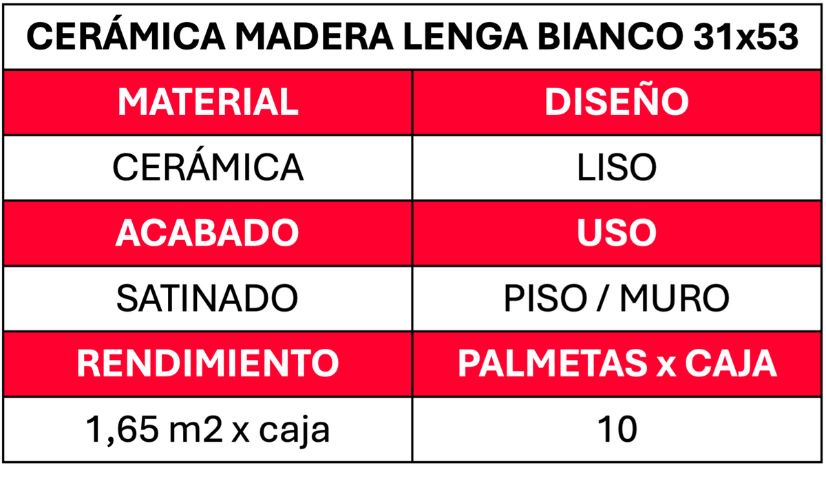 Ceramico Piso 31x53 Madera Lenga Bianco 1.65mt2xcj