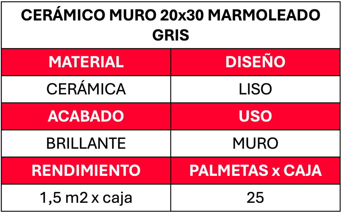 Ceramico Muro 20x30  Marmol Gris (1.5m2xcj)