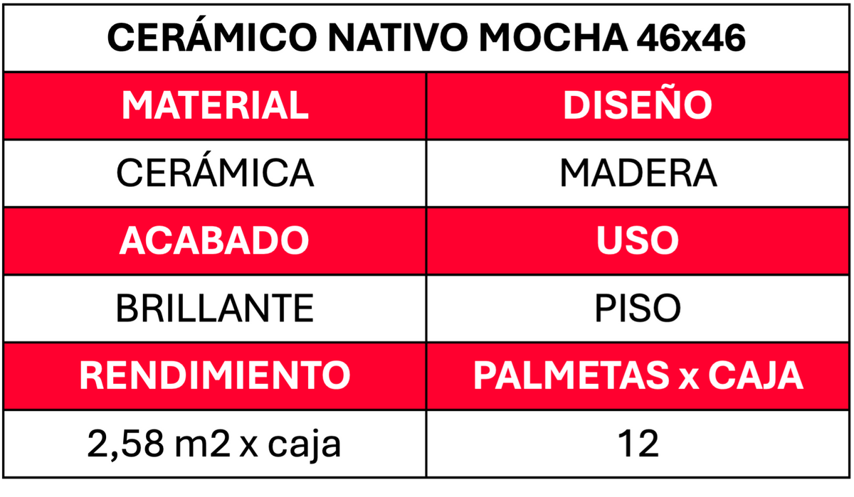 Ceramico Piso 46x46  Nativo Mocha (2.58m2xcj)