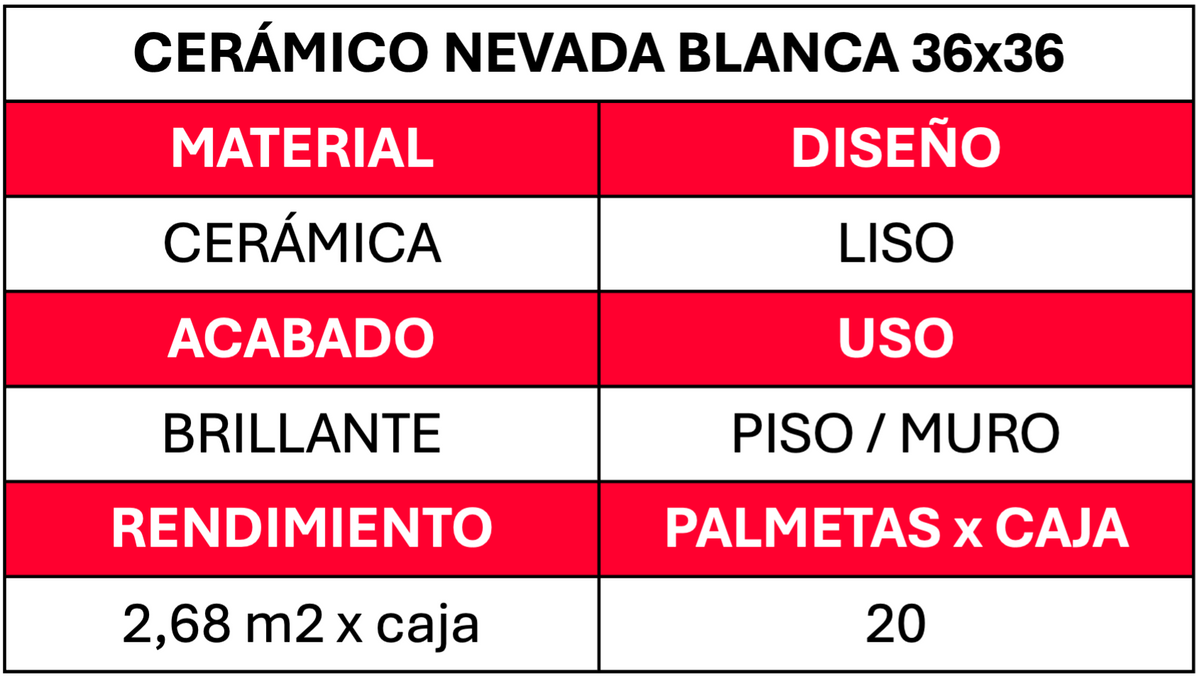 Ceramico Piso 36x36 Nevada Blanco 2.68mt2xcj