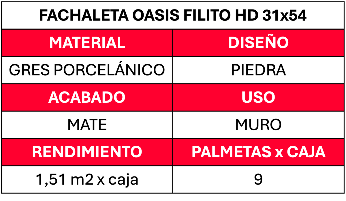 Porcelanato 31x54 Oasis Filito Hd (1.51m2xcj)
