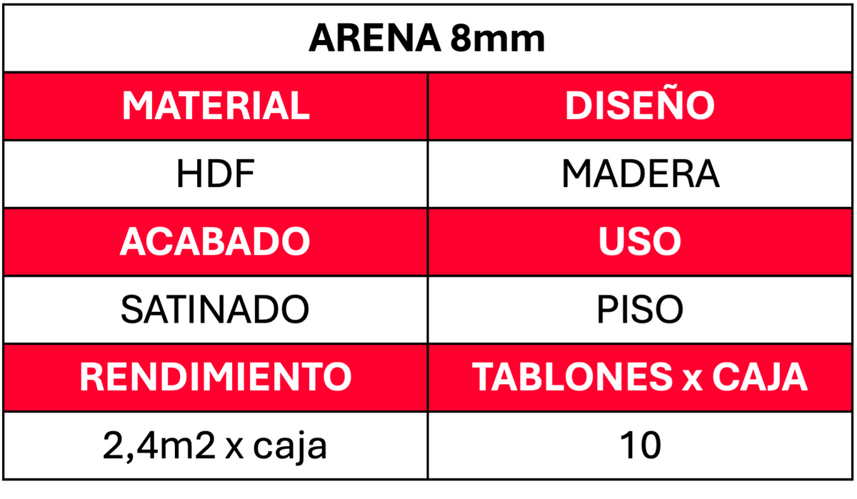 Piso flotante Efloor 8mm espesor color arena 2.4 M2 x caja