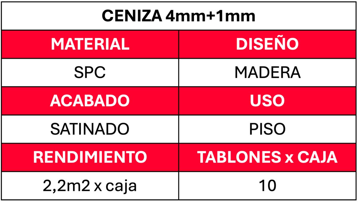 Piso Vinilico Spc    Efloor 2.2m2 4mm+1mm Ceniza