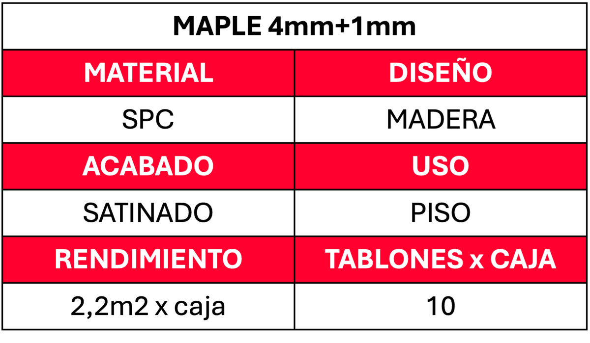 Piso Vinilico Spc    Efloor 2.2m2 4mm+1mm Maple