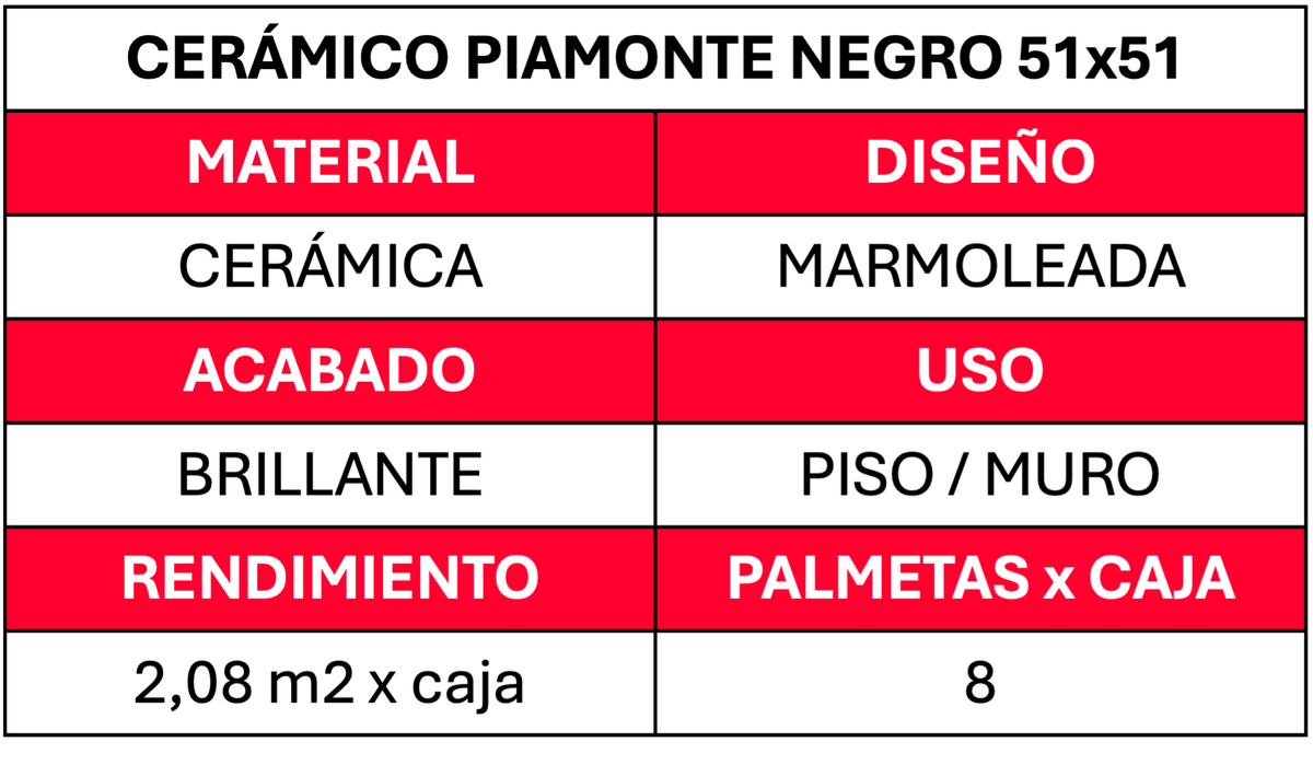 Ceramico Piso 51x51 Piamonte Nero 2.08mt2xcj