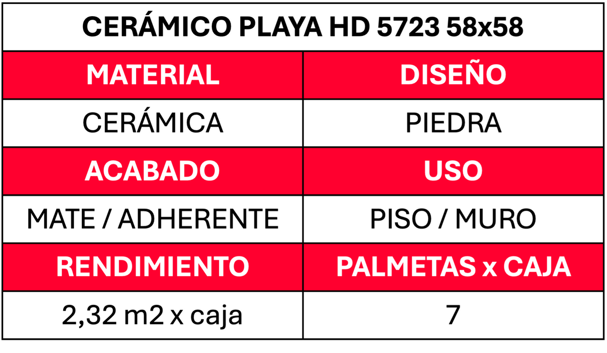 Ceramico Piso 58x58 Playa Hd 5723 2.32mt2xcj