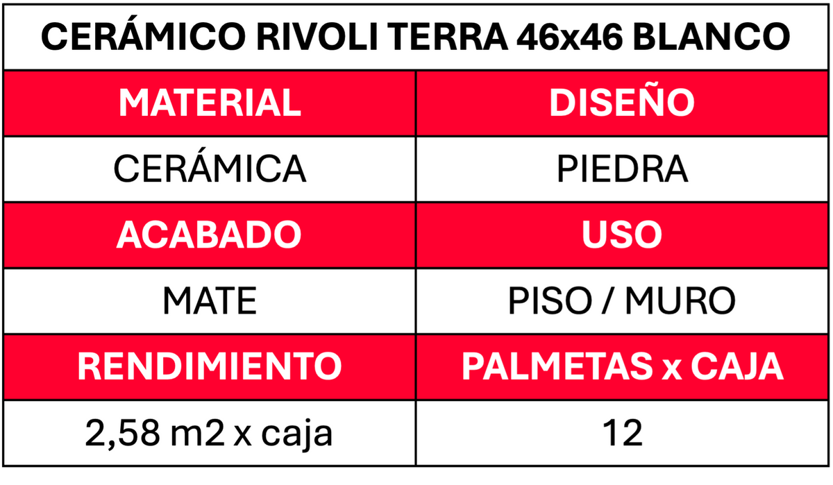 Ceramico Piso 46x46 Rivoli Terra 2.58mt2xcj