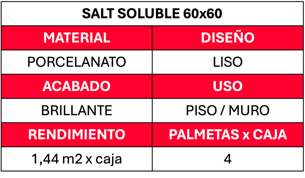 Porcelanato 60x60    Salt Soluble (1.44m2xcj)