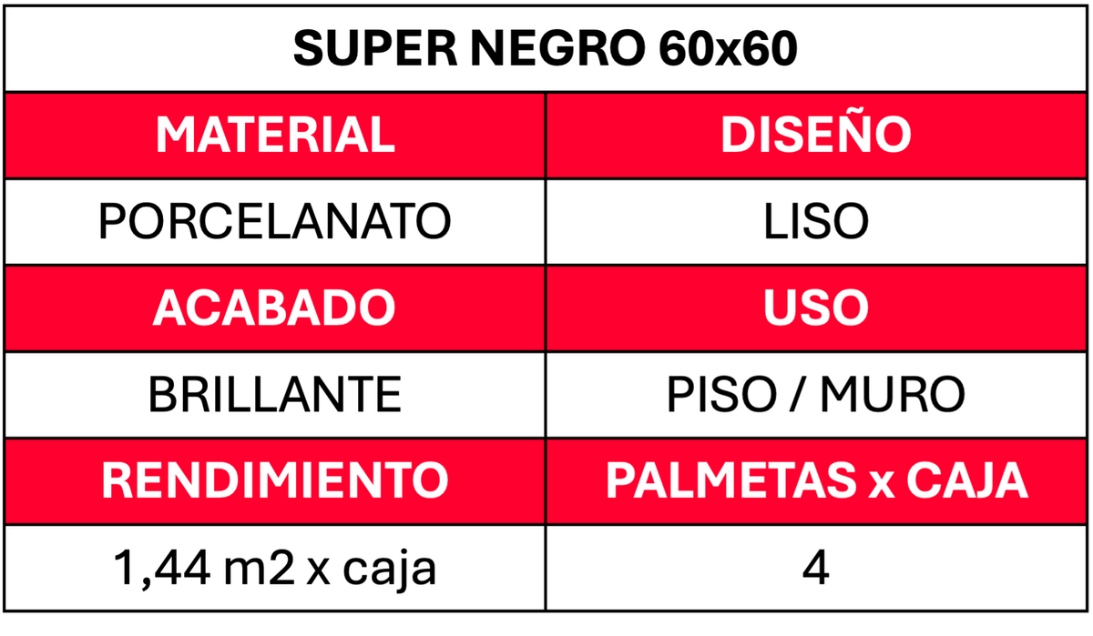 Porcelanato 60 X 60 Super Negro (1,44mt2xcaja)