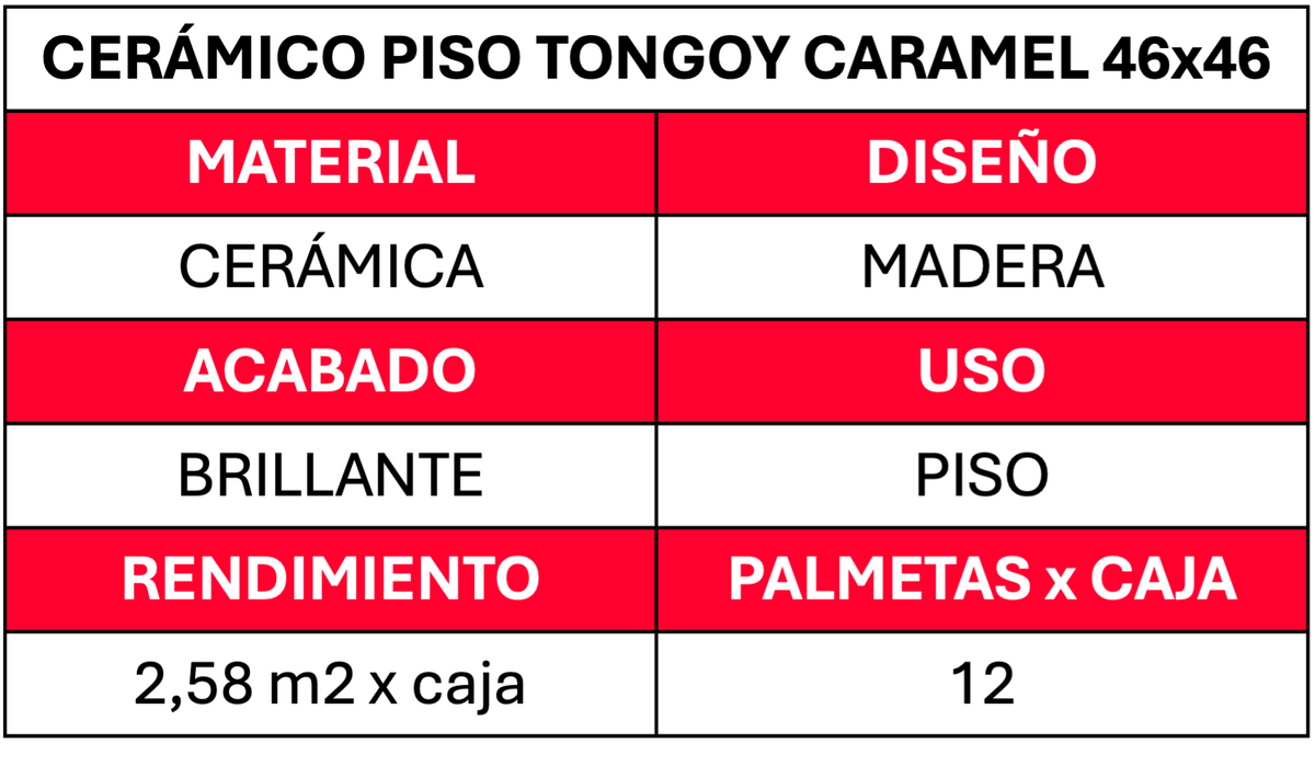 Cerámica piso 46 X 46 Tongoy Caramel (2.58M2 x Caja)