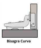 Bisagra Salice Silentia 800 Curva Cierre Suave