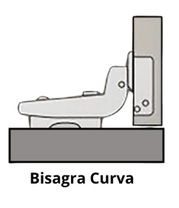 Bisagra Reten Curva 35mm Cierre Suave,  Bolsa  2 un C/tornillos, Kahll
