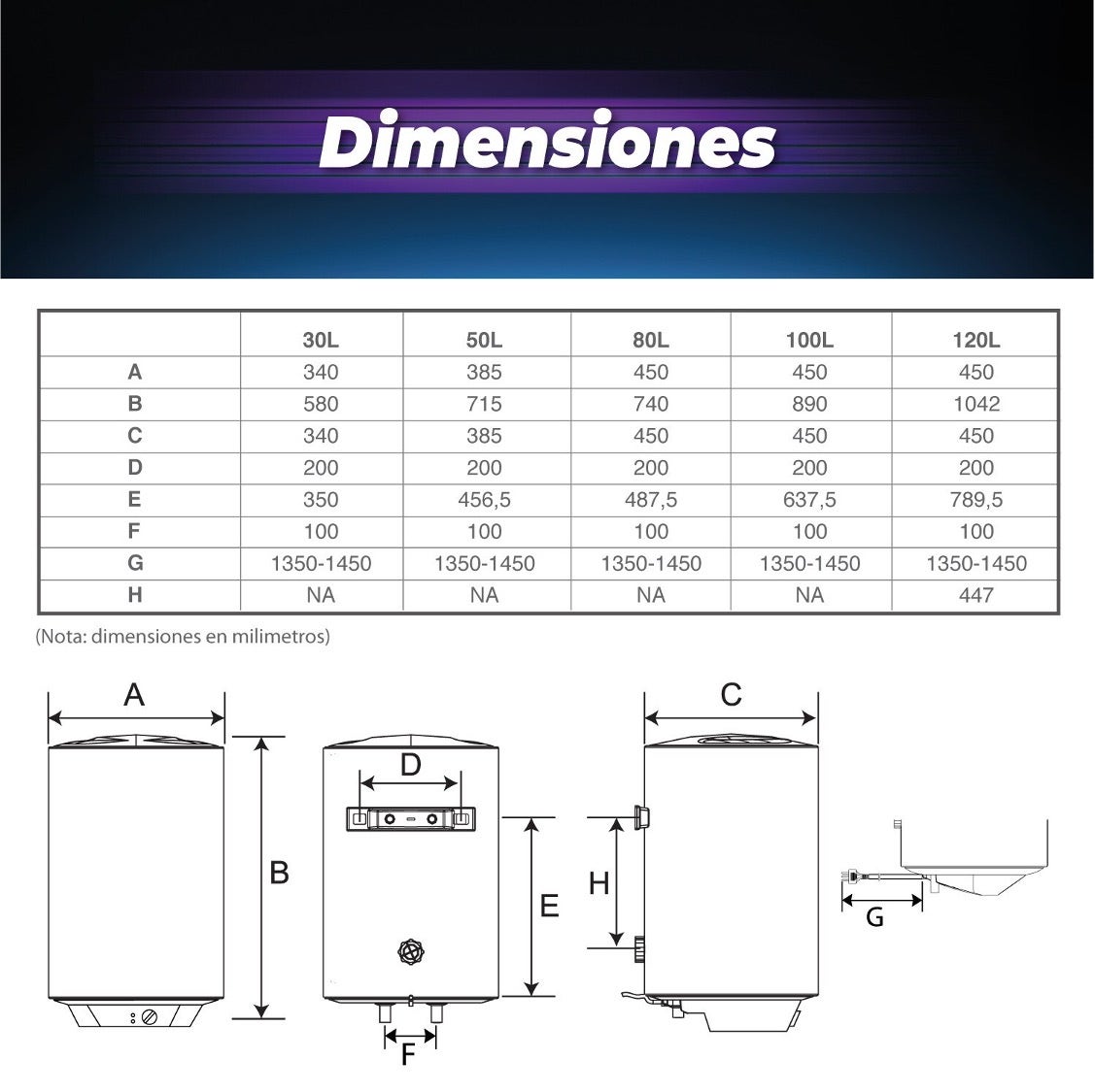Termo Electrico Mural 80 Lt Splendid